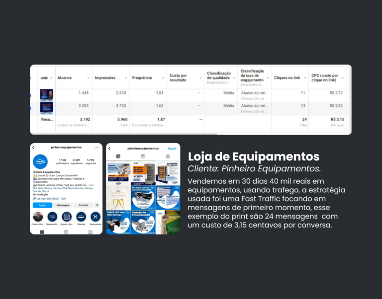 RESULTADOS