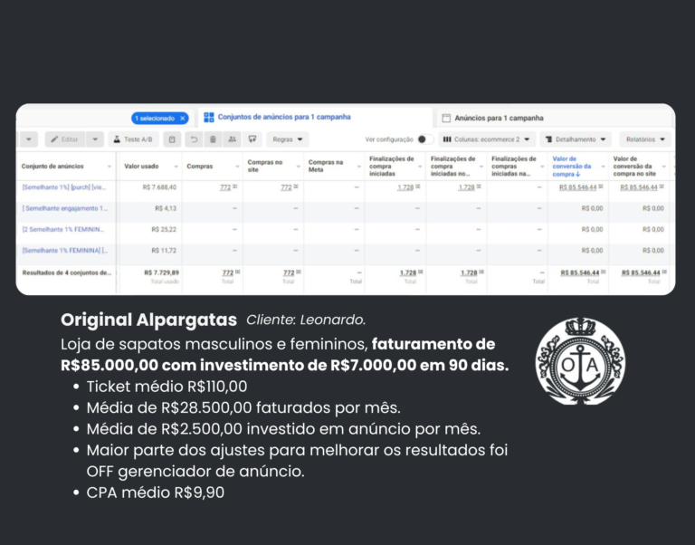 RESULTADOS (2)